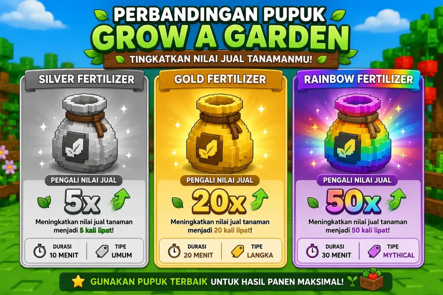 Perbandingan Silver, Gold, dan Rainbow Fertilizer Perbandingan pupuk Silver, Gold, dan Rainbow Grow a Garden berdasarkan pengali nilai jual